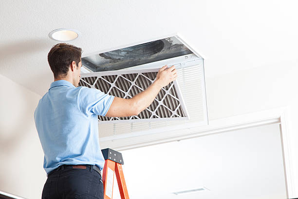 Best Affordable HVAC services  in Colorado City, TX
